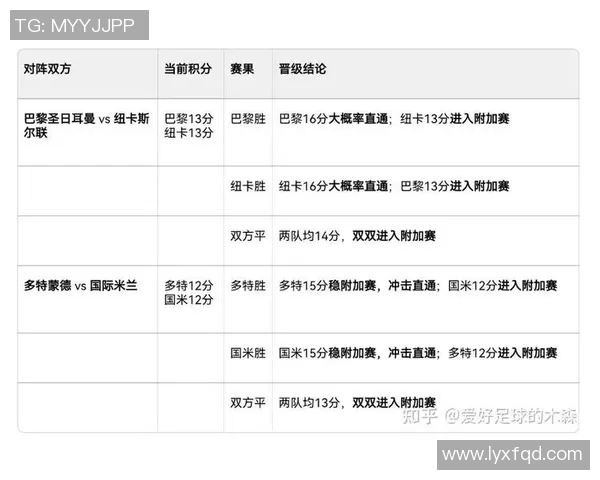 足球明星比分预测软件助你精准预测比赛结果提升投注胜率 足球明星比分预测软件助你精准预测比赛结果提升投注胜率